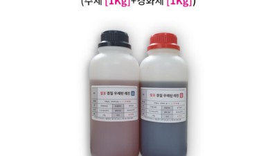 레진우레탄 활용 완전정복! 꿀팁 가득 후기